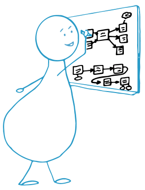 Stick figure drawing a flowchart on a whiteboard for "Brain Frames" blog