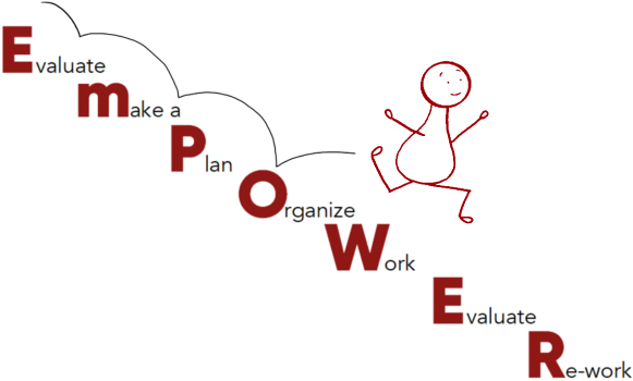 The word EMPOWER spelled out with steps, leading to a stick figure running.