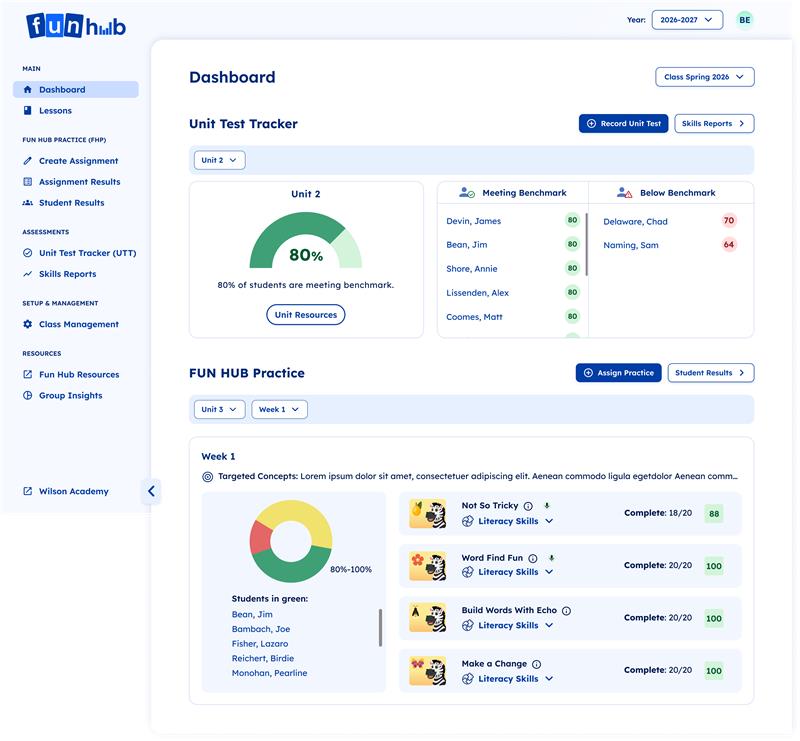 Fun Hub dashboard showing unit test tracker with student performance data